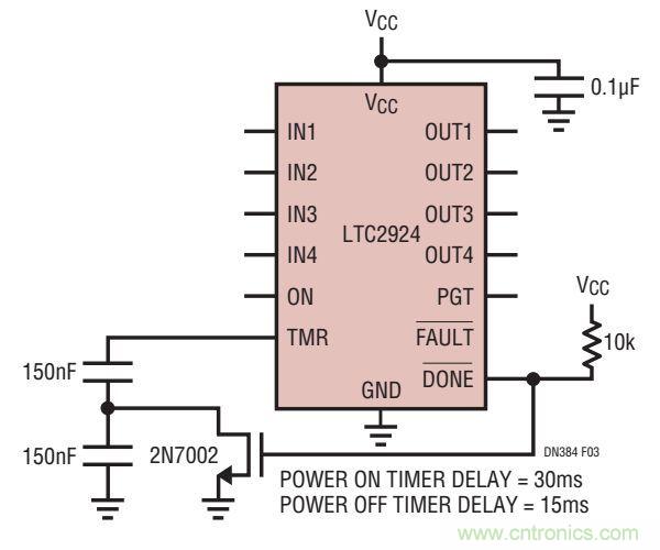 如何防止系統受損?從電源排序入手