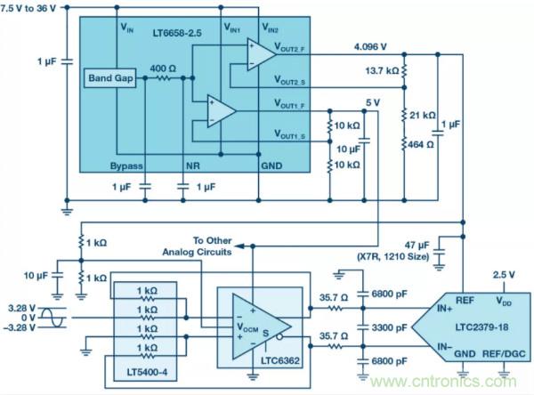 可驅動電流的高精度基準電壓源,它是這樣的……