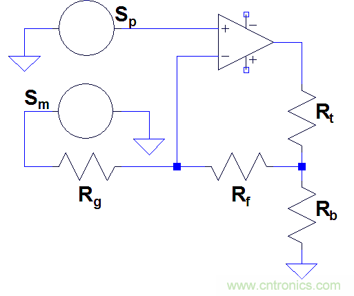 如何區(qū)分運(yùn)放反饋是電壓還是電流反饋?