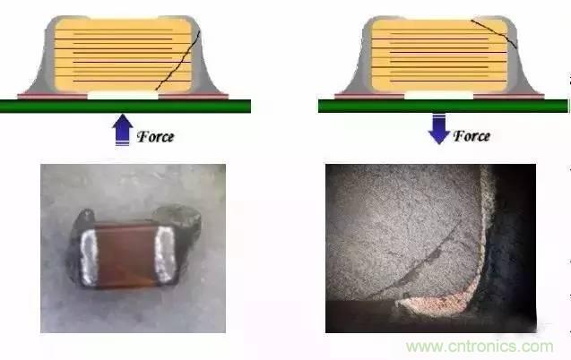 選個電容而已,有那么難么?