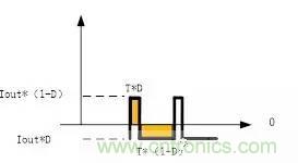 選個電容而已,有那么難么?