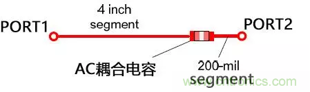高頻電路設(shè)計中,如何應(yīng)對“不理想”的電容與電感?