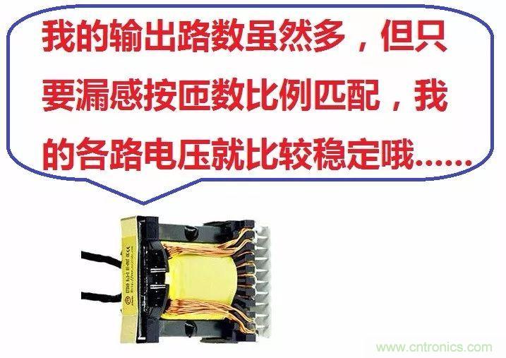 多路輸出電源,能量分配與輸出精度!