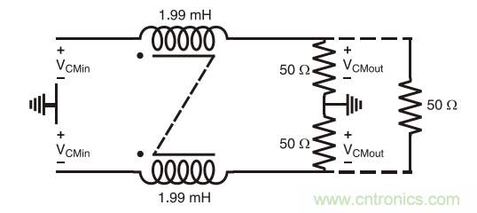 共模電感(扼流圈)選型