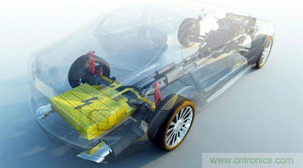 ADI 最新系統方案，解決新能源汽車電源問題