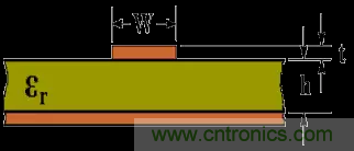 為了信號完整性,如何控制PCB的控制走線阻抗?