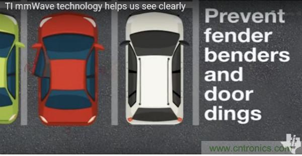 TI 首席技術官Ahmad Bahai:TI 毫米波技術如何讓人們看的更清晰