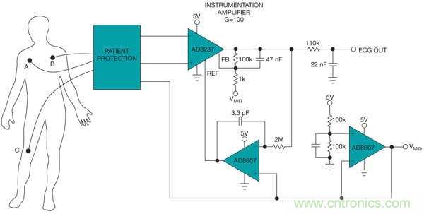 傳感器的信號調(diào)節(jié)技術