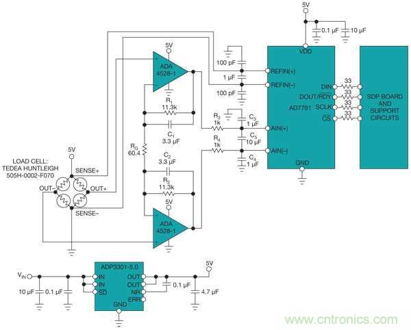 傳感器的信號調(diào)節(jié)技術