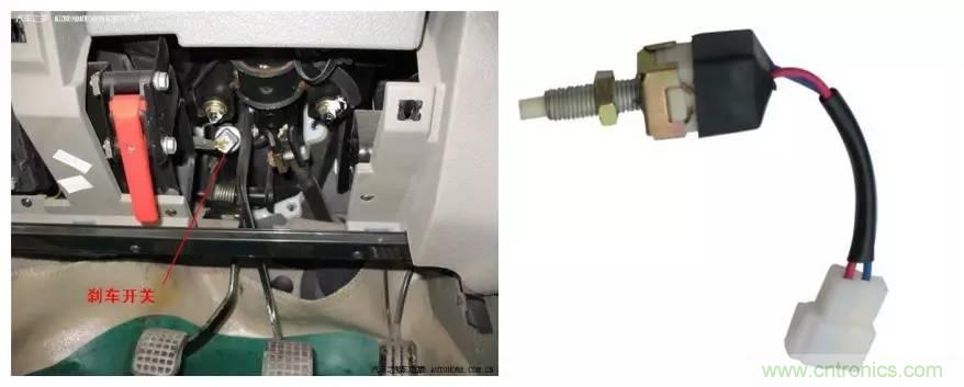 汽車上這些傳感器,你真的了解嗎?