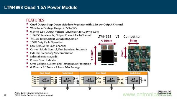 電源創(chuàng)新緊貼這些熱門應(yīng)用,一起來給趨勢和新技術(shù)劃重點
