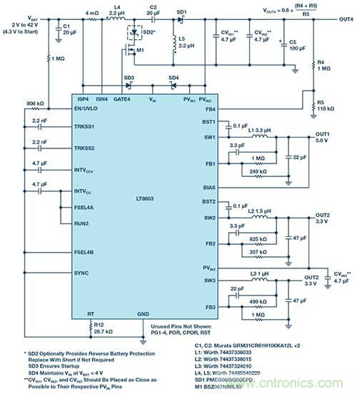 三通道降壓穩壓器配合升壓型控制器以滿足寬 VIN 范圍汽車應用的嚴苛要求