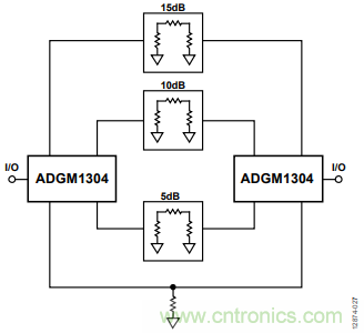 KO傳統開關的MEMS開關,用在這些電路上是極好的