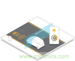 英國王子親率展團參展“互聯網+”博覽會,一展雄厚科技實力 英國王子親率展團參展“互聯網+”博覽會,一展雄厚科技實力