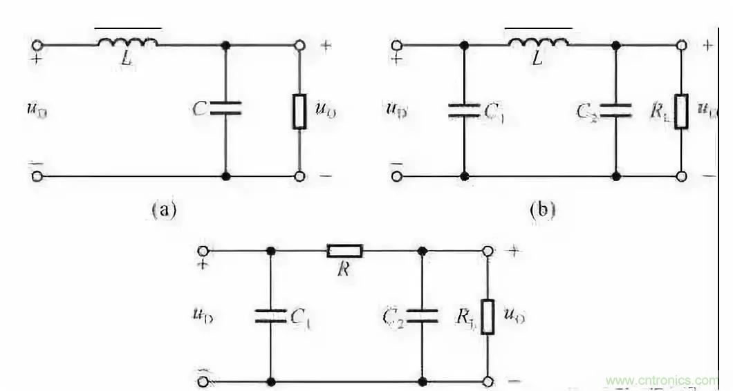 濾波電路基本概念?、原理、分類(lèi)、作用及應(yīng)用案例