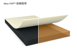 智能可穿戴的路在何方？ 德莎新品熱熔膠系列—抗溶劑、抗化學腐蝕
