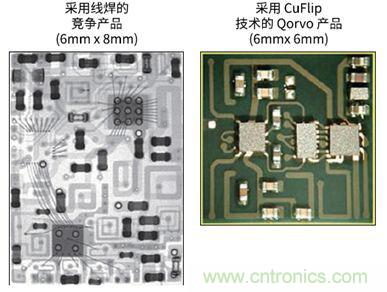 解析全球聲學濾波器技術發展趨勢 解析全球聲學濾波器技術發展趨勢