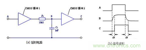 詳細分析電容的作用和用途 詳細分析電容的作用和用途