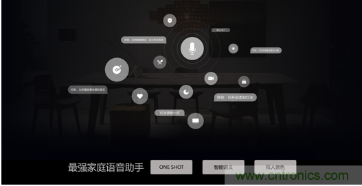 打破認知!ITOO EDGE 5革命性智能中控上市在即,智能引擎如何為住宅注入智能化動力 打破認知!ITOO EDGE 5革命性智能中控上市在即,智能引擎如何為住宅注入智能化動力