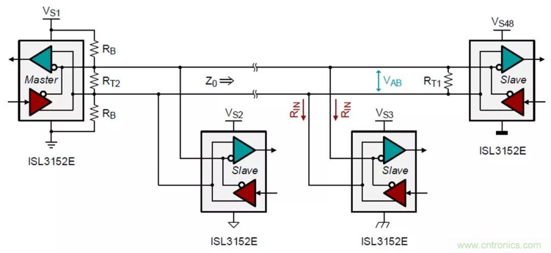 RS-485接口器件通訊無故障偏置電路的原理和設計 RS-485接口器件通訊無故障偏置電路的原理和設計