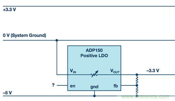 解析負(fù)電壓線性穩(wěn)壓器 解析負(fù)電壓線性穩(wěn)壓器