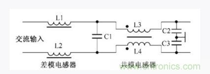 詳析開關電源輸入端共模和差模電感抗干擾電路 詳析開關電源輸入端共模和差模電感抗干擾電路