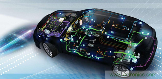 ADI電源產品幫助客戶向工業(yè)4.0過渡 ADI電源產品幫助客戶向工業(yè)4.0過渡