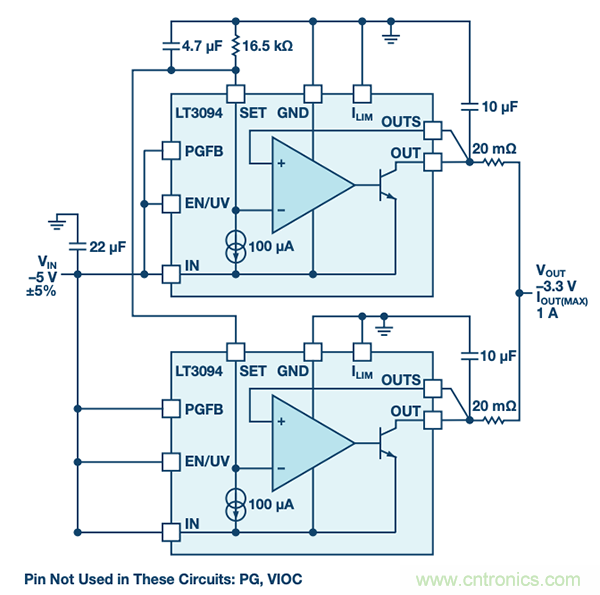 使用超低噪聲LDO對(duì)電源的影響 使用超低噪聲LDO對(duì)電源的影響