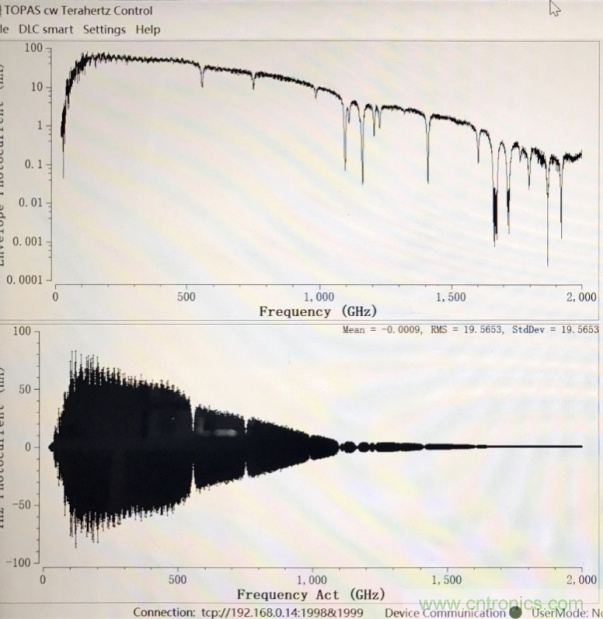 德國TOPTICA太赫茲系統(tǒng)介紹 德國TOPTICA太赫茲系統(tǒng)介紹