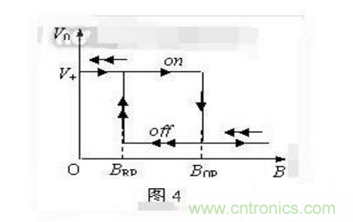 霍爾傳感器工作原理、型號、常見故障、檢測方法
