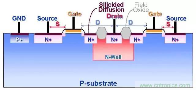 關于靜電放電保護的專業知識,不看可惜了! 關于靜電放電保護的專業知識,不看可惜了!