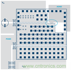 開關穩壓器的接地處理,你真的清楚嗎?