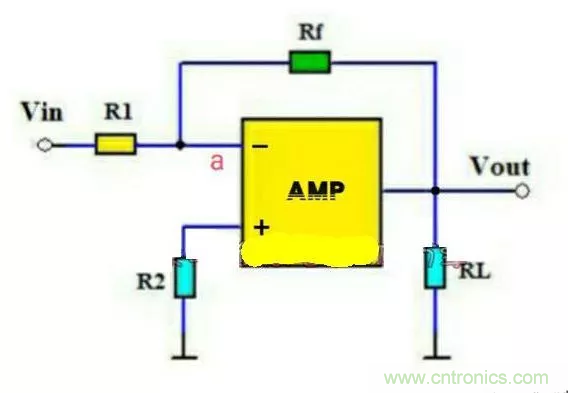 如何判斷電路中負反饋的類型? 如何判斷電路中負反饋的類型?