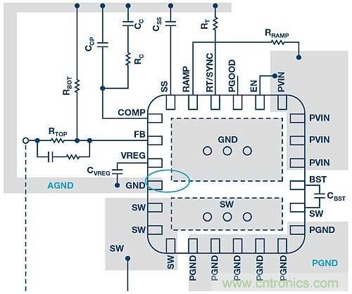 如何使用帶有模擬接地層和功率接地層的開關(guān)穩(wěn)壓器？
