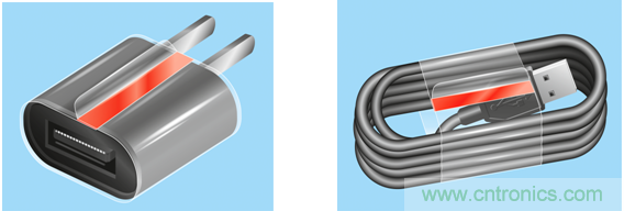一“粘”二“包”，包裝膠帶打造多樣化的用戶體驗
