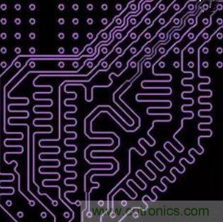 什么是高速串行與并行總線？