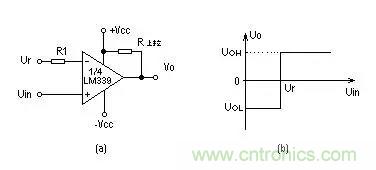 簡述幾種電壓比較器電路 簡述幾種電壓比較器電路