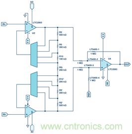 可編程增益儀表放大器:尋找合適的器件