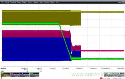 解析有源鉗位吸收器電路及其數字實現方式 解析有源鉗位吸收器電路及其數字實現方式