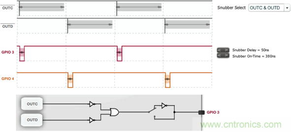 解析有源鉗位吸收器電路及其數字實現方式 解析有源鉗位吸收器電路及其數字實現方式