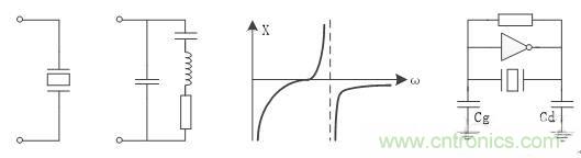 如何測量無源晶振的頻率？