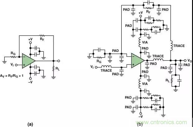 分享運放電路PCB設計技巧 分享運放電路PCB設計技巧