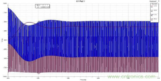 應用于EMC的磁元件-磁珠篇 (上)