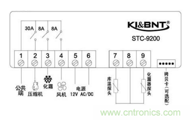 溫度控制器接線與參數、溫度傳感器有多少型號?