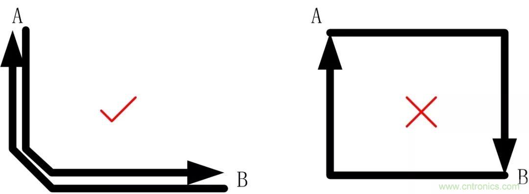 PCB設(shè)計如何影響電源EMC性能? PCB設(shè)計如何影響電源EMC性能?