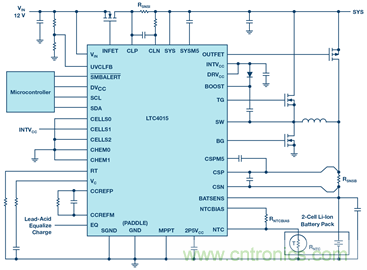 重磅推薦!適用于任何化學物的電池充電器 IC
