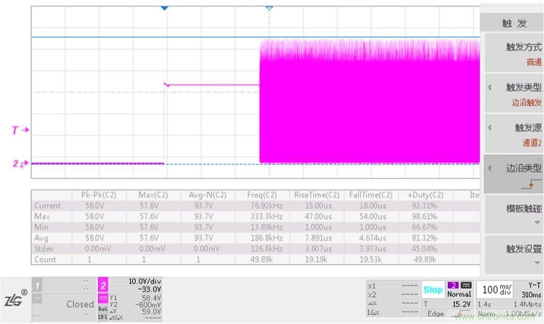 工程師該如何保障電源模塊的高低溫性能?