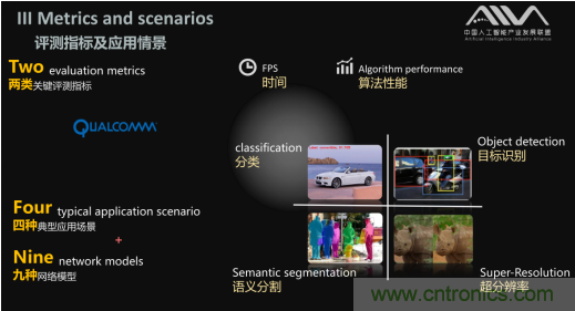 瑞芯微RK3399成首輪通過AI基準測試人工智能芯片 瑞芯微RK3399成首輪通過AI基準測試人工智能芯片
