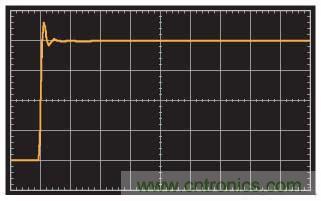 在光電流應用中應如何補償電流反饋放大器? 在光電流應用中應如何補償電流反饋放大器?