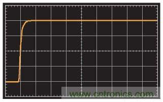 在光電流應用中應如何補償電流反饋放大器? 在光電流應用中應如何補償電流反饋放大器?